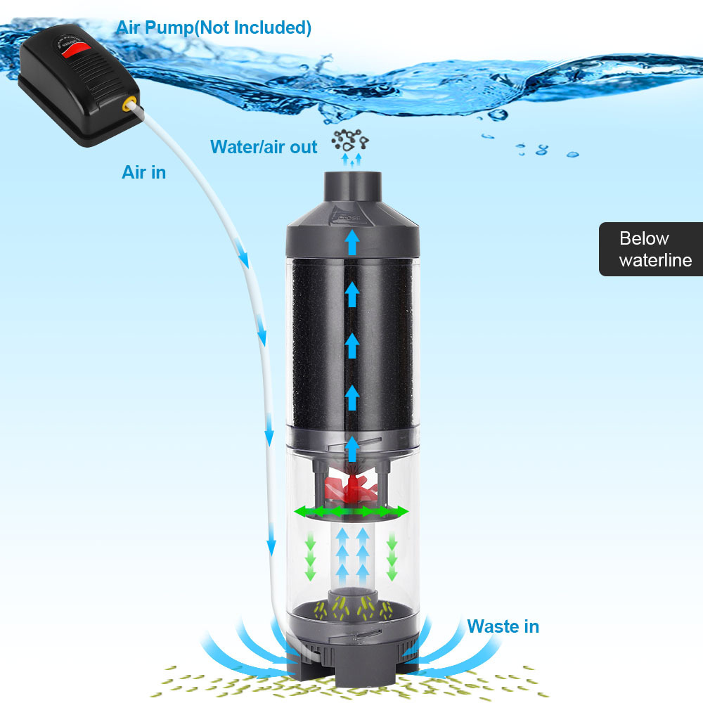 Balık Dışkı Toplayıcı Akvaryum - Aquarium Fish Tank Cleaner incelemesi ve fiyatı