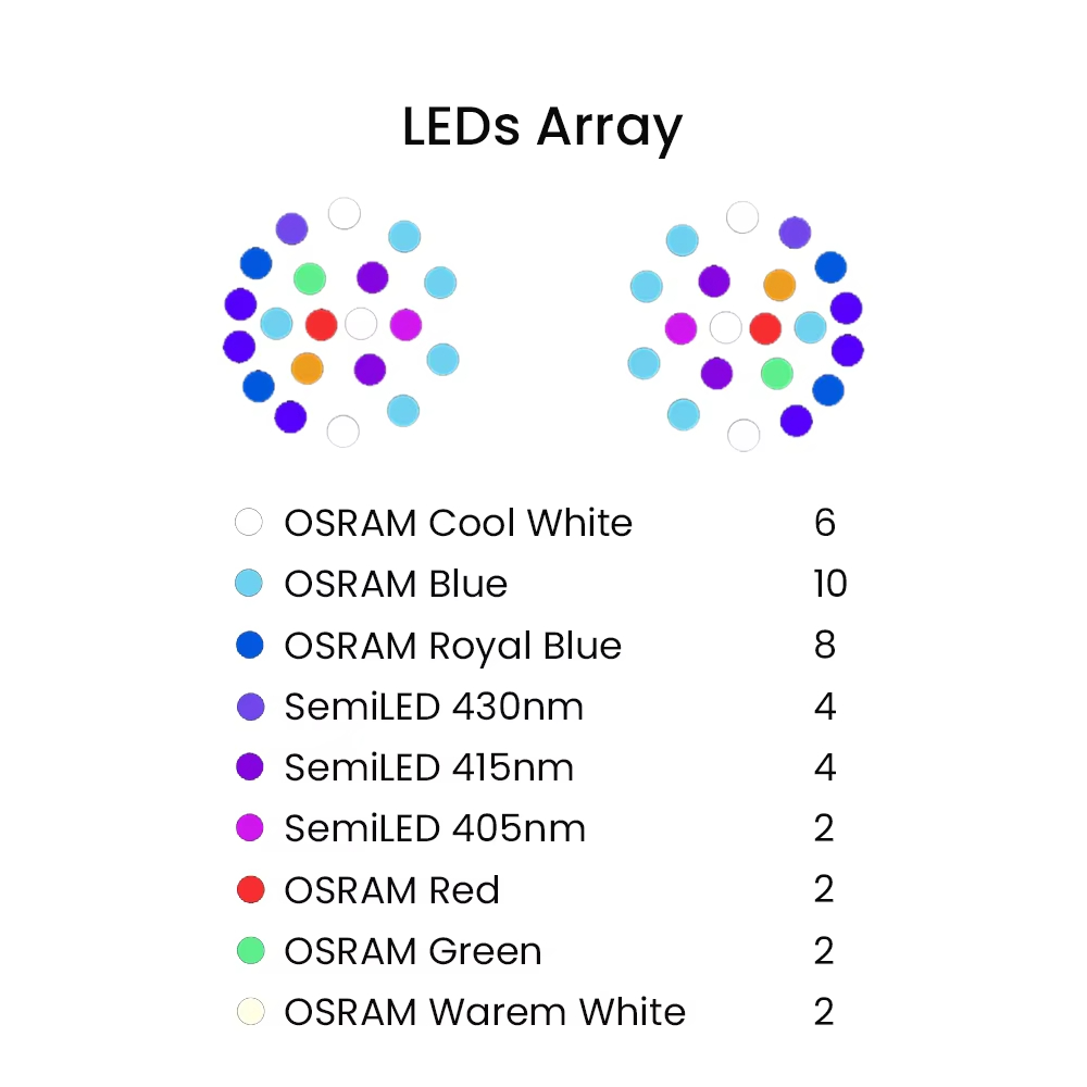 K7 140W Tam Spektrumlu WiFi Ta - Aquarium Fish Marine incelemesi ve fiyatı